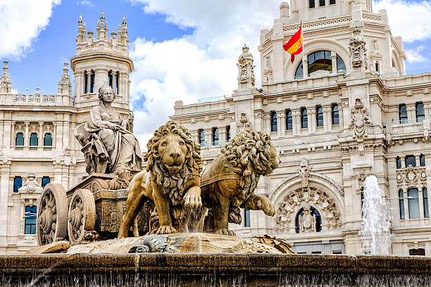 Spain visit visa
